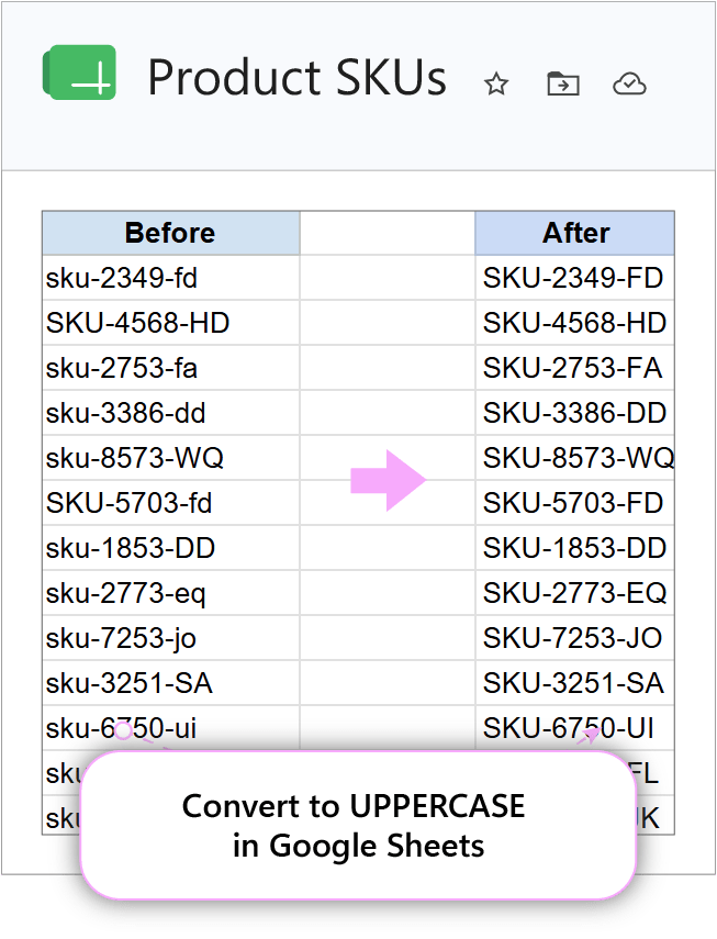 Master product inventory table displaying mixed uppercase and lowercase SKU values.
