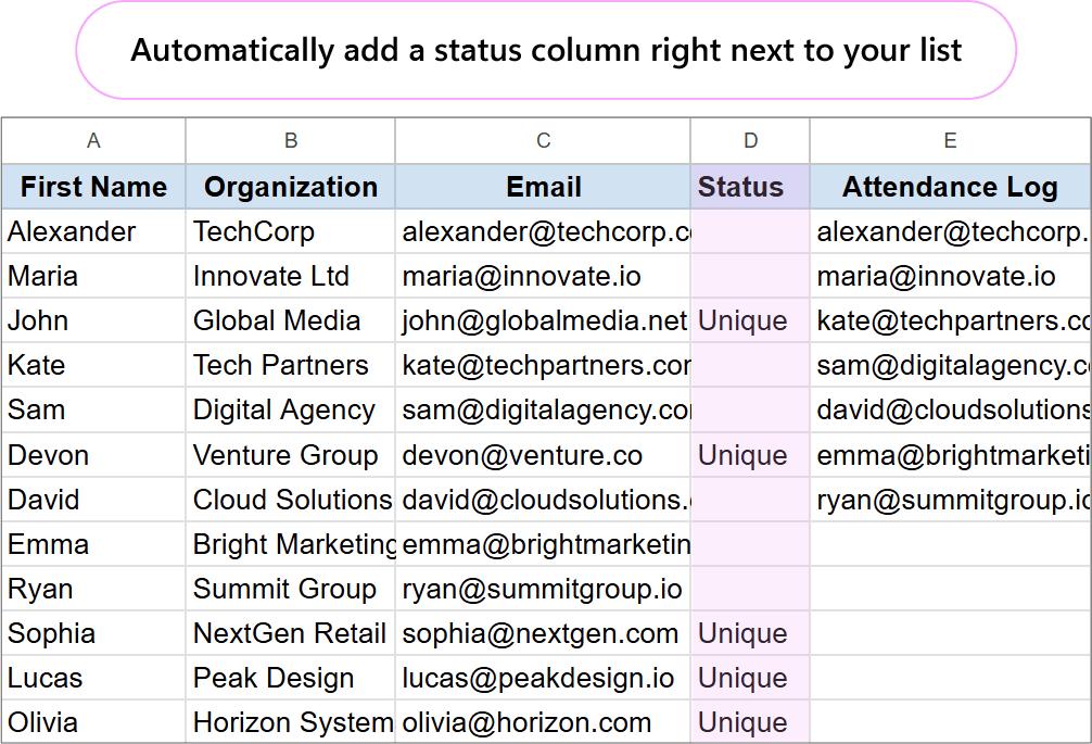 Resulting Google Sheets table displaying an added Status column with text indicators identifying absent event attendees.