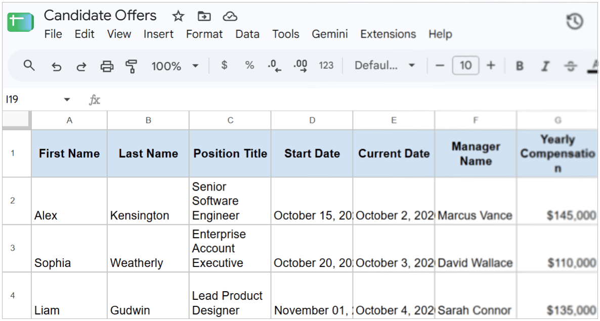 Preparing candidate details for confidential emails. Candidate data in Google Sheets