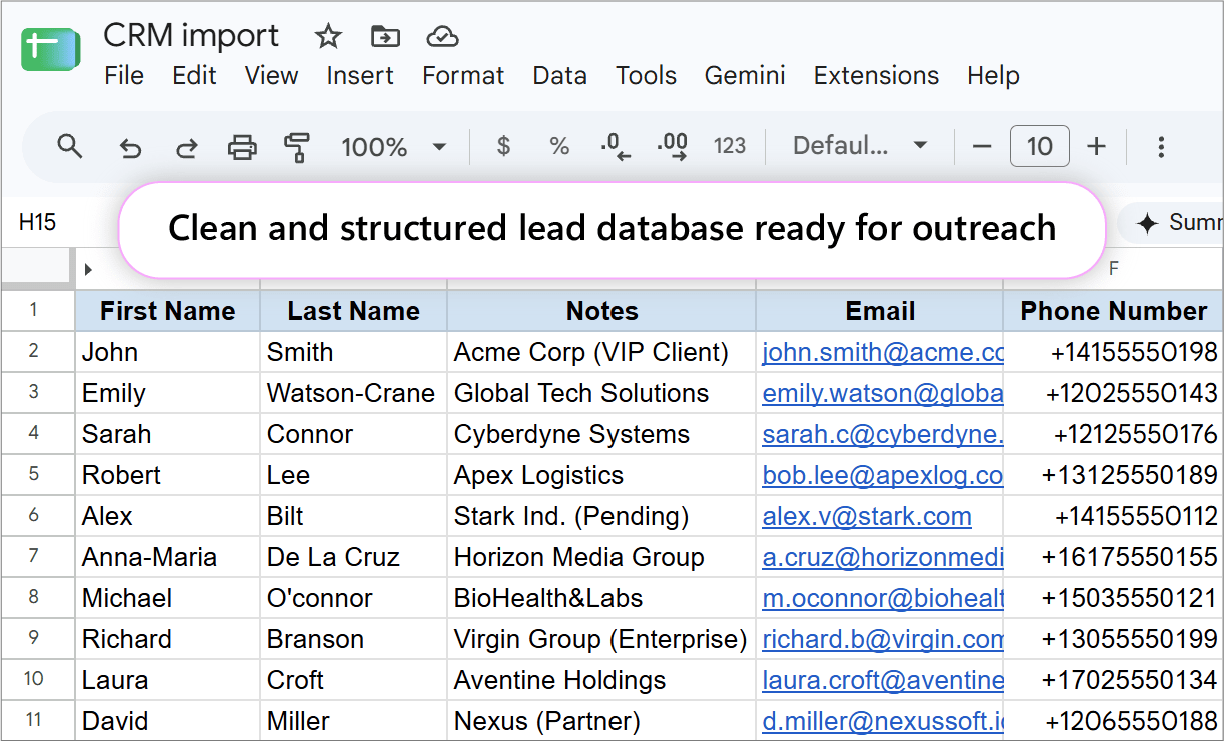 Cleaned and standardized CRM lead database. Final Google Sheets table displaying fully structured lead database ready for outreach.