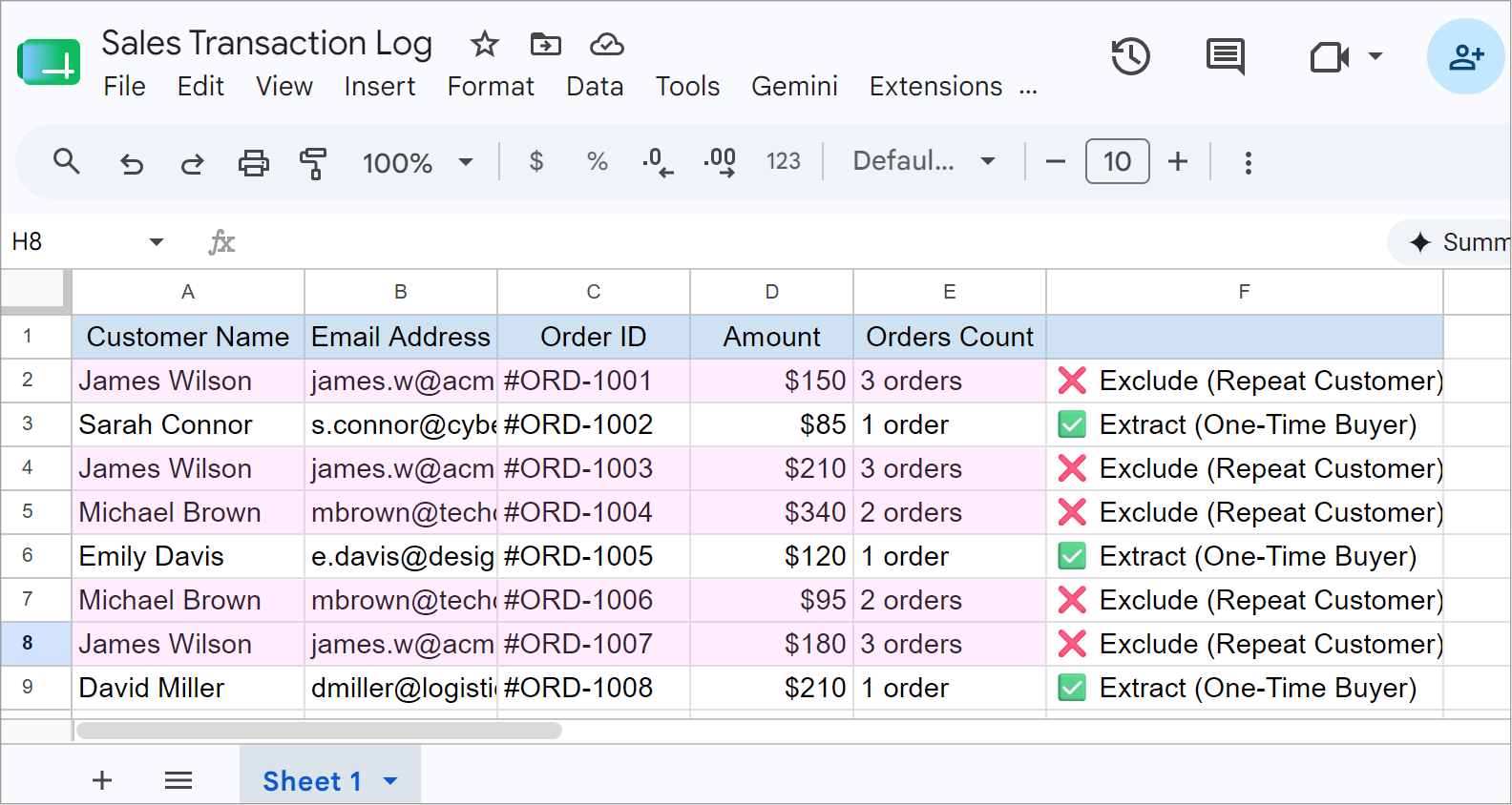 Finding one-time buyers for a re-engagement campaign by extracting customers with exactly one order from your sales data.
