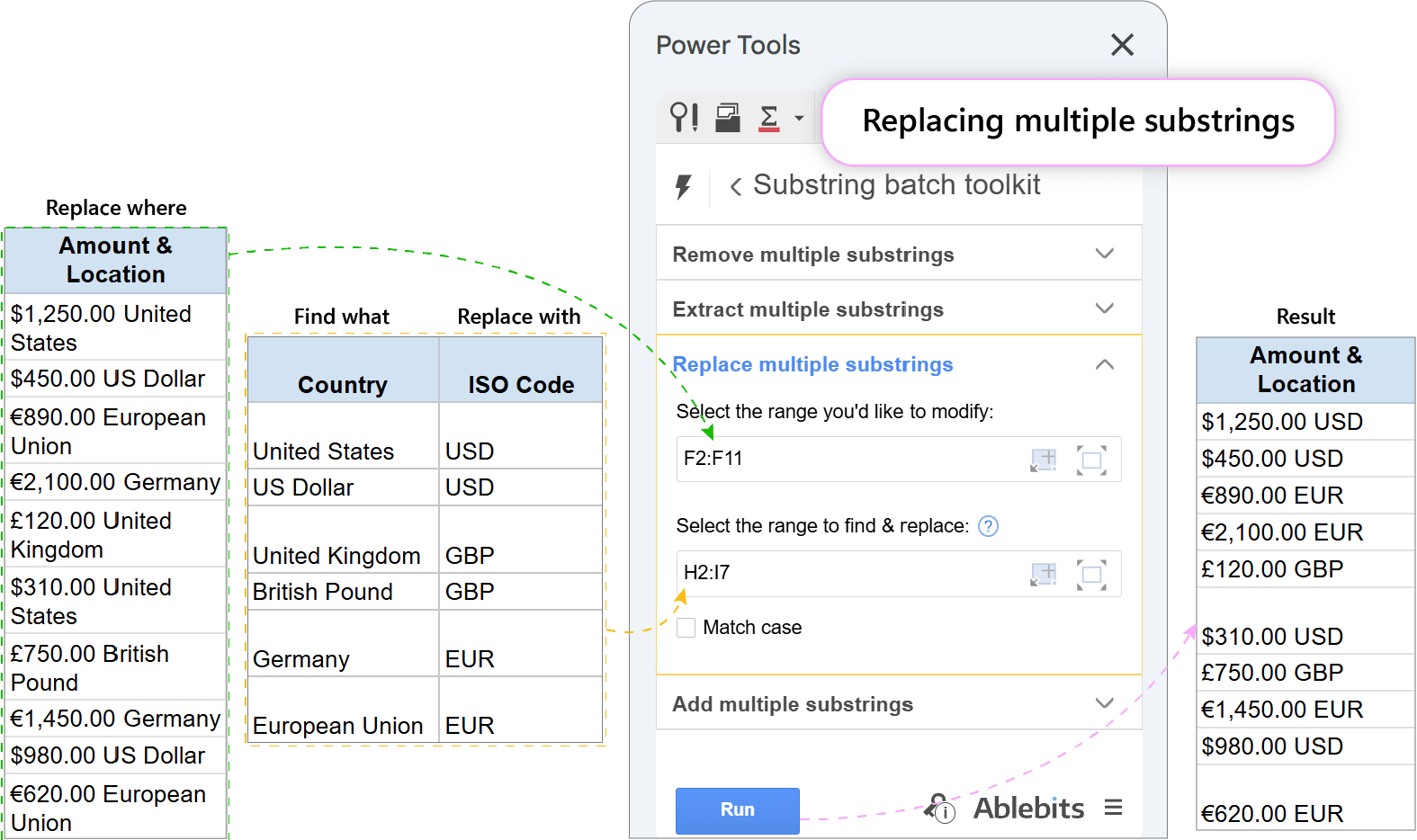 Mass-replacing currency and location strings with lookup range. Substring batch toolkit panel configured with target column and 2-column lookup range.