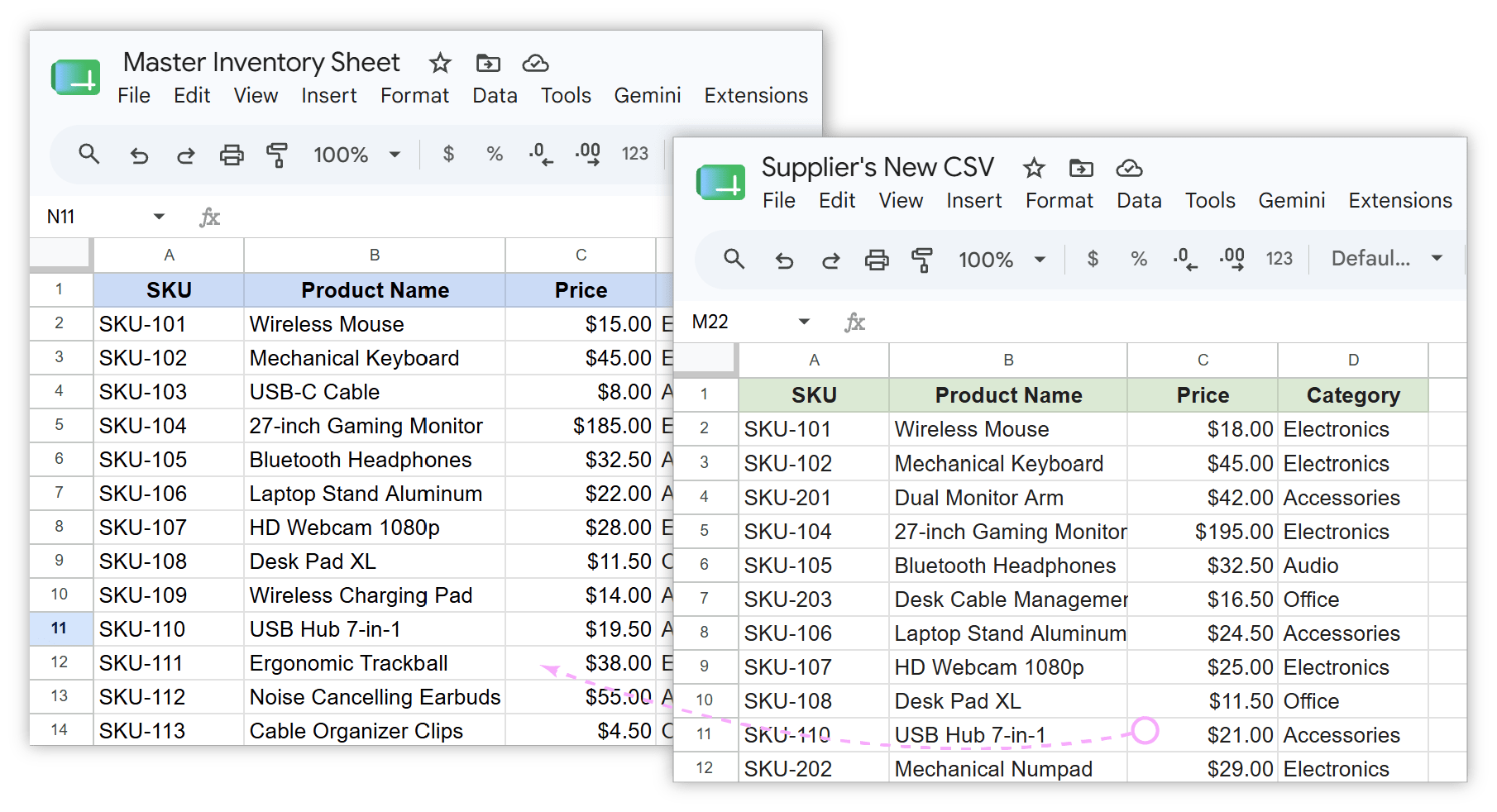 Bulk updating master inventory list with supplier price updates in Google Sheets.