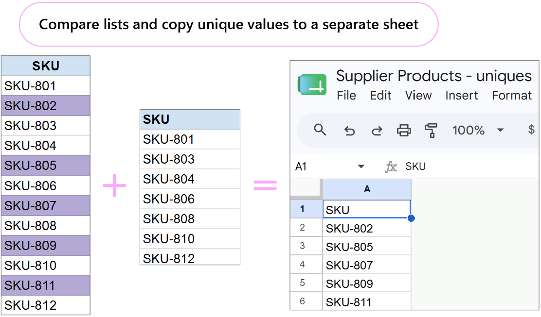 Newly generated Google Sheets file containing static list of unique supplier products ready for import.