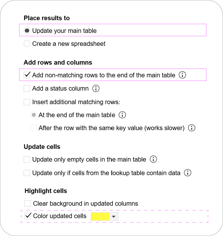 Configuring settings to update main table and add non-matching rows.