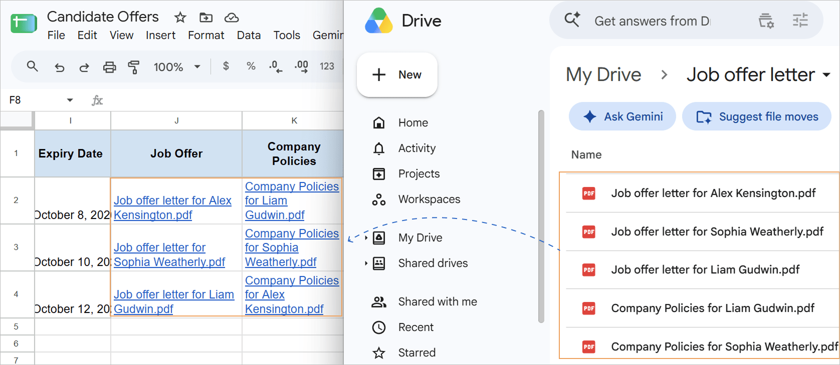 Adding individual Google Drive links for each candidate. Dedicated column for HR documents