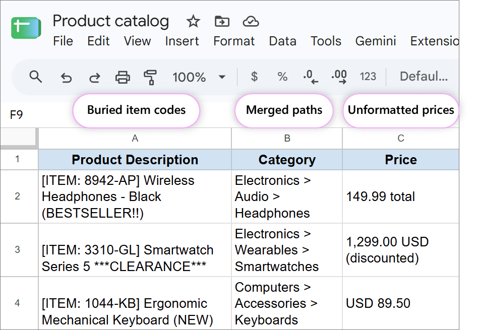Raw supplier product catalog with unformatted codes and text. Supplier product catalog spreadsheet showing embedded product codes and merged category paths.