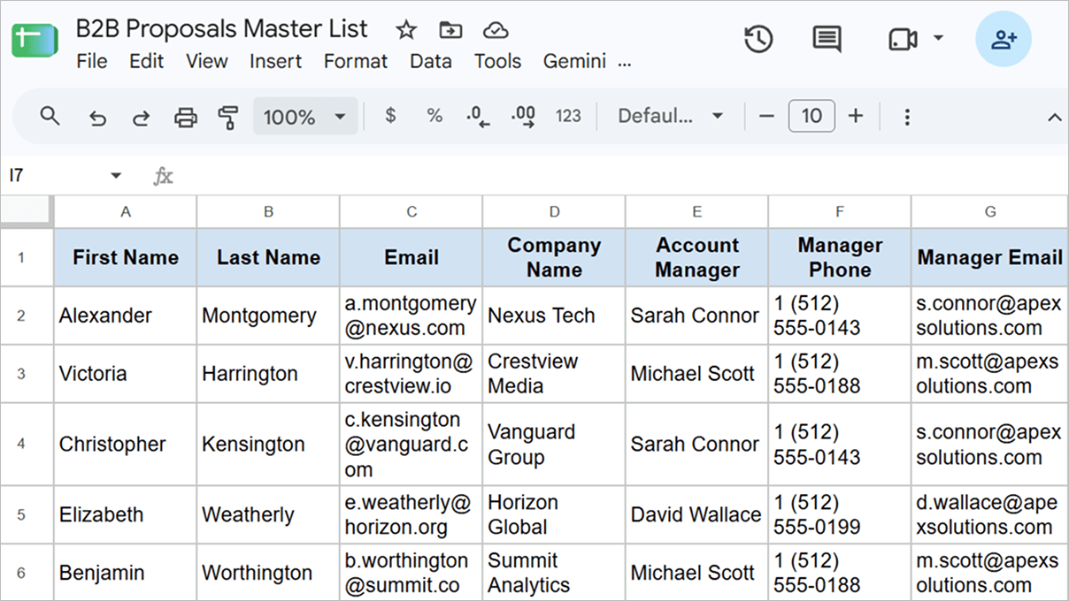 Organizing recipient data and personalized fields. Recipient data in Google Sheets