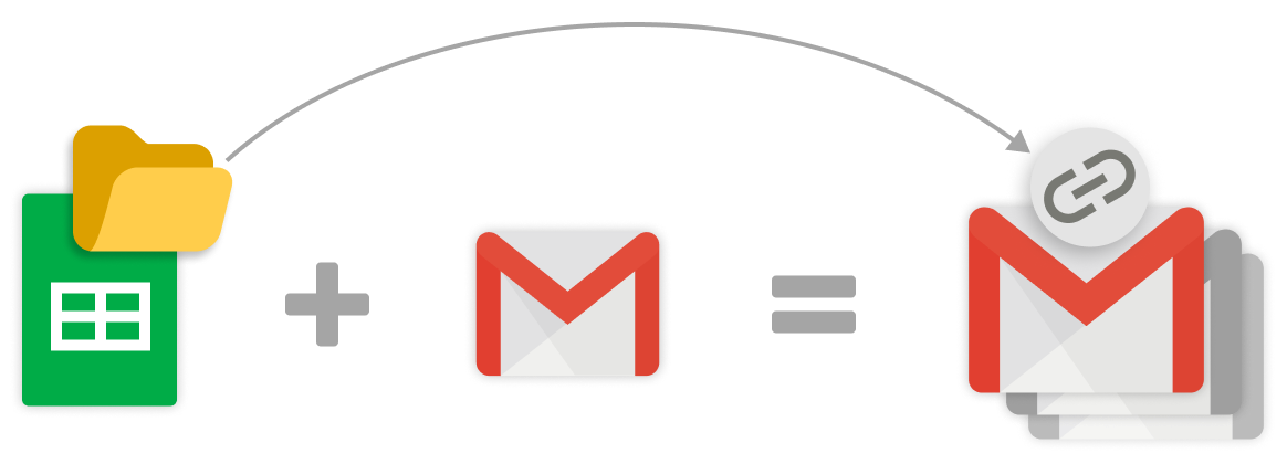 Files and Drive links from Google Sheets are attached individually to each email.