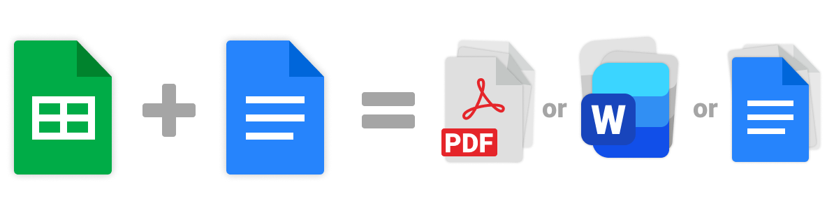 Google Sheets data plus a Google Docs template produce personalized documents.
