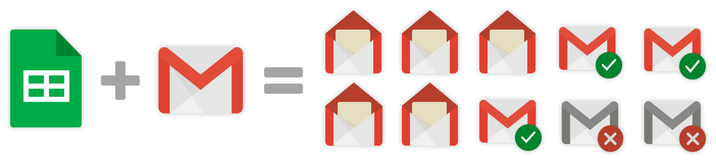 Each email’s delivery status is written back to the Google Sheet.