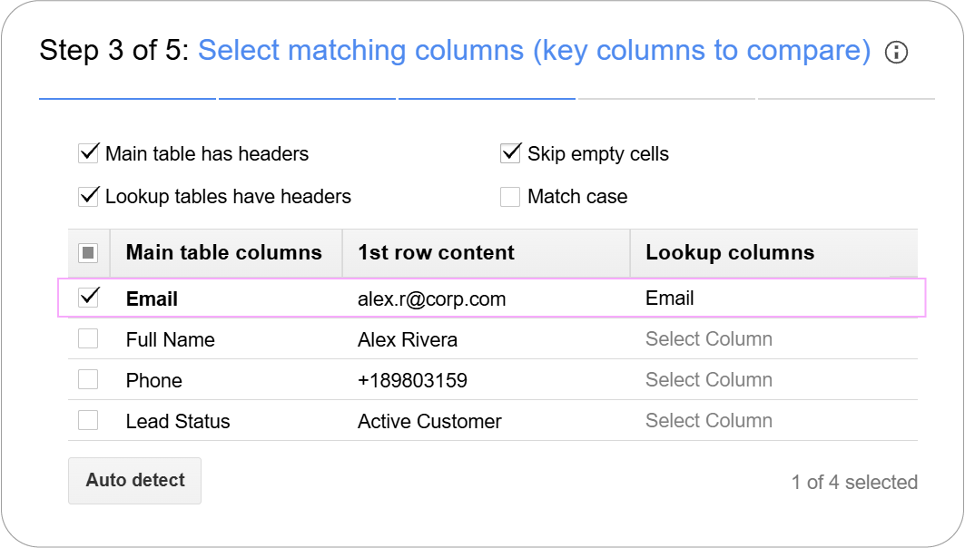 Matching Email address key column between CRM sheet and webinar registration table.