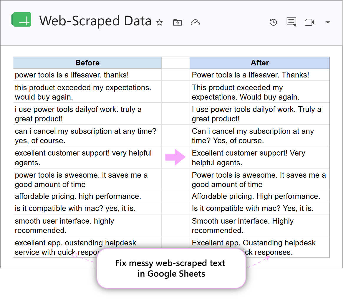 Google Sheets spreadsheet containing pasted web descriptions with missing or bad sentence capitalization.