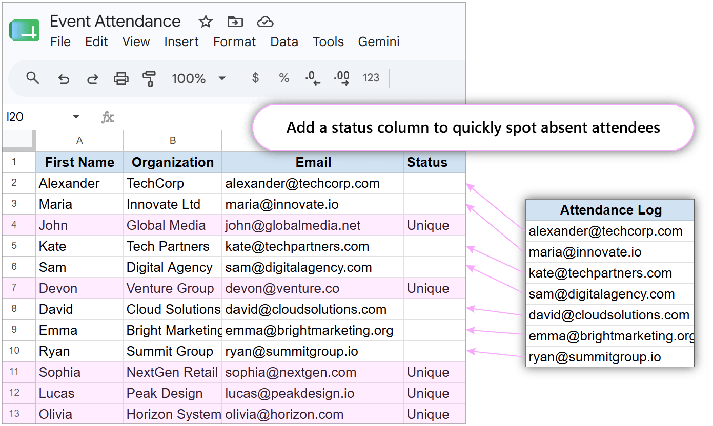 Master registrant list in column A paired with checked-in attendees in column B within Google Sheets.