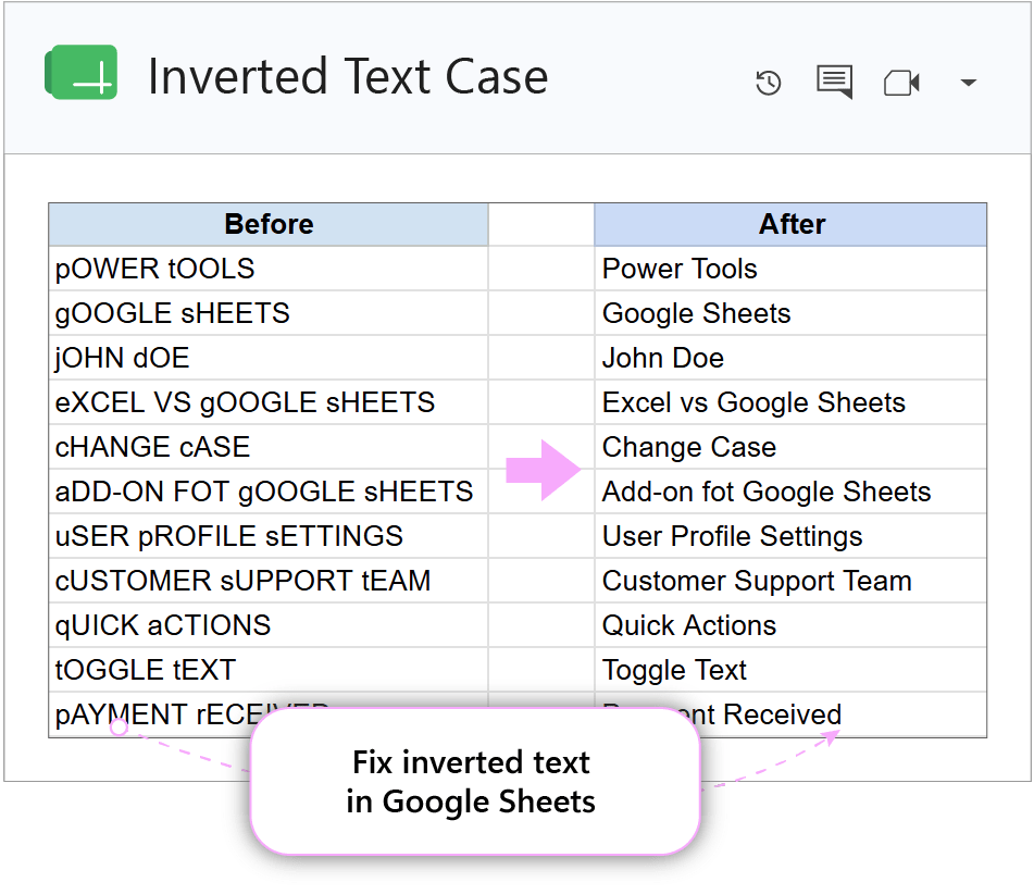 Google Sheets table showing text with swapped capitalization like pOWER tOOLS.