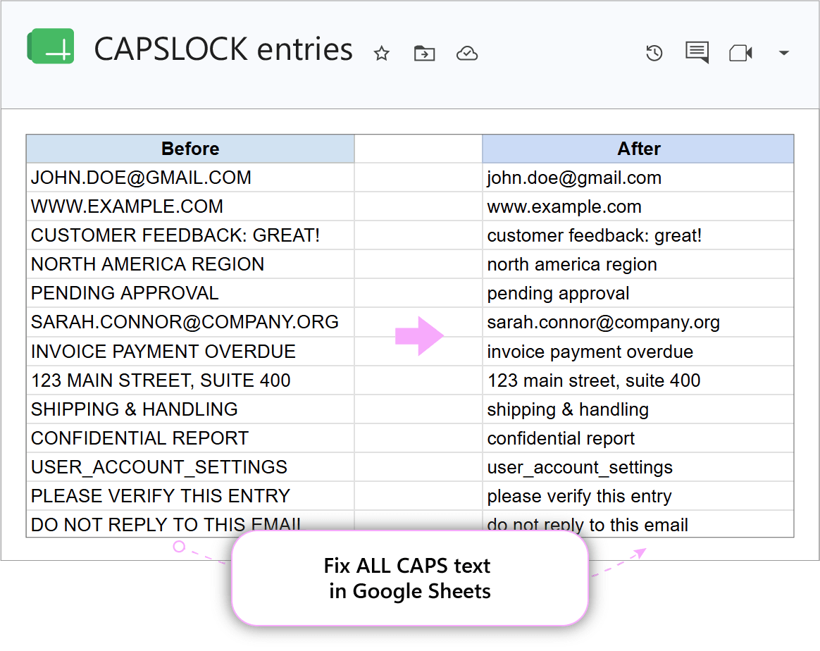 Google Sheets table containing columns written entirely in uppercase letters due to Caps Lock.